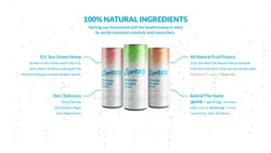 Spritzig™ Sparkling Wellness Water Multi-Pack
