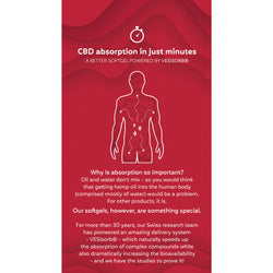 Everyday ECS BALANCE